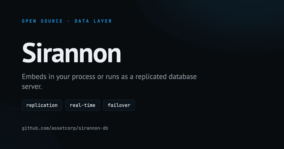 Sirannon